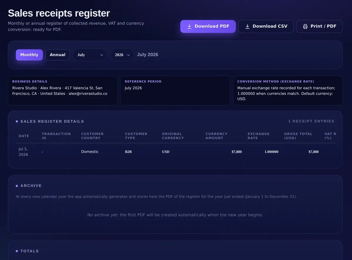 Sales receipts register